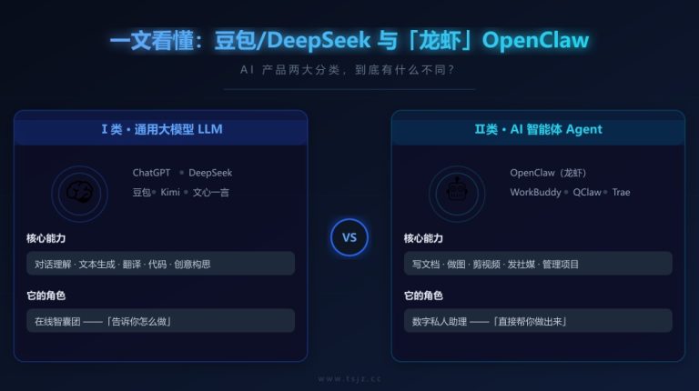 一文看懂——豆包DeepSeek 与龙虾OpenClaw 到底有什么不同
