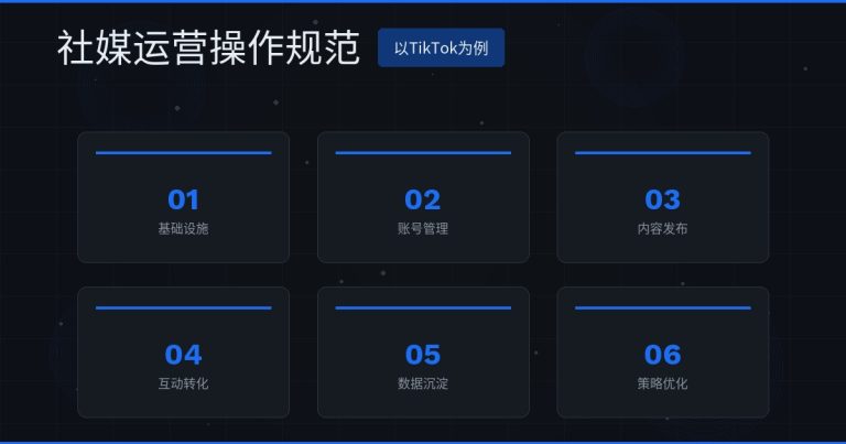以 TikTok 为例：海外社媒标准化运营操作规范分享