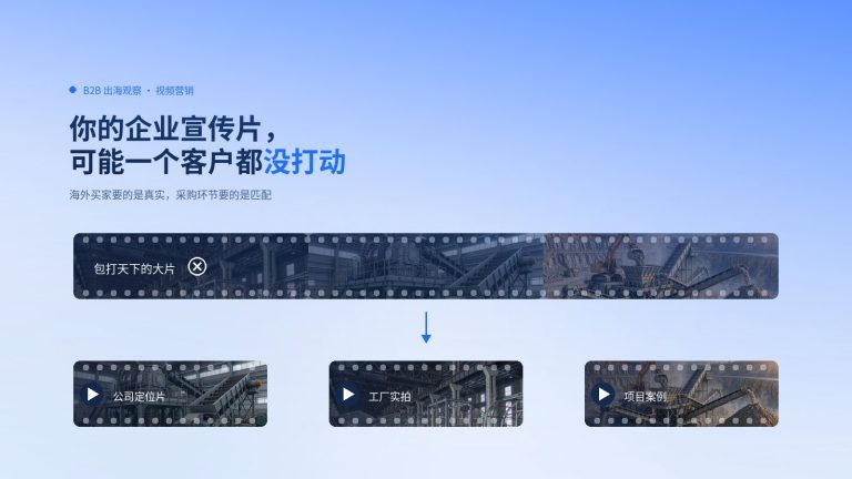 B2B 出海：你的企业宣传片，为何打动不了客户